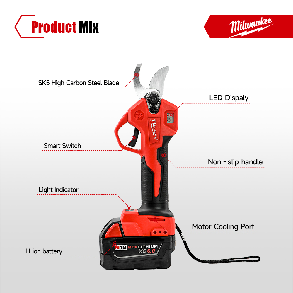 Milwaukee Brushless Electric P - đánh giá và giá Gardening Tools Basic