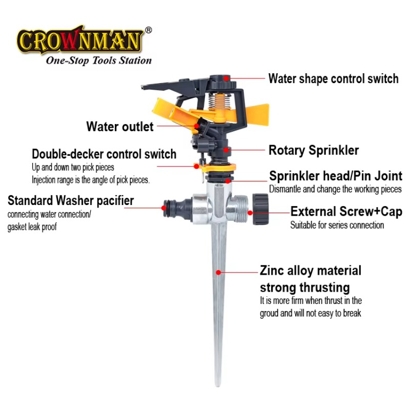 Garden Tools Plastic and Zinc  - đánh giá và giá Gardening Tools Water