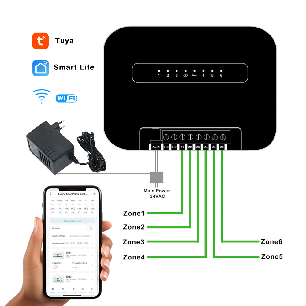 8 Zones Wifi Tuya Smart Garden - đánh giá và giá Drip Irrigation Kit