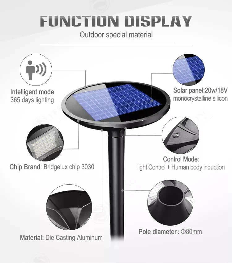 30W IP65 Waterproof LED Solar  - đánh giá và giá Gardening Tools Price